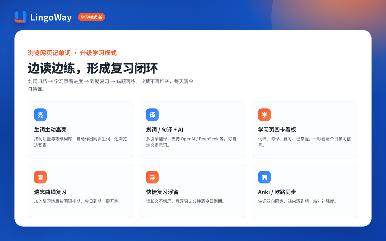 LingoWay 学习模式总览:生词高亮、划词翻译、学习页与遗忘曲线复习