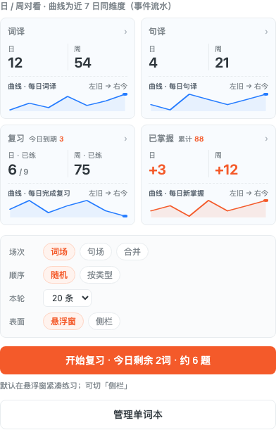 LingoWay 学习页四卡:词译、句译、复习、已掌握与开练配置